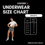 Teen Incontinence Undies- Stay Dry